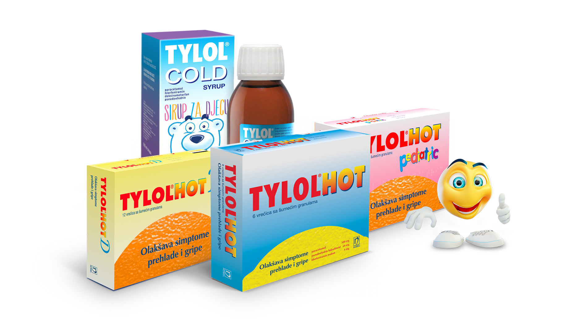 Products - Tylol HOT - Tylol Hot